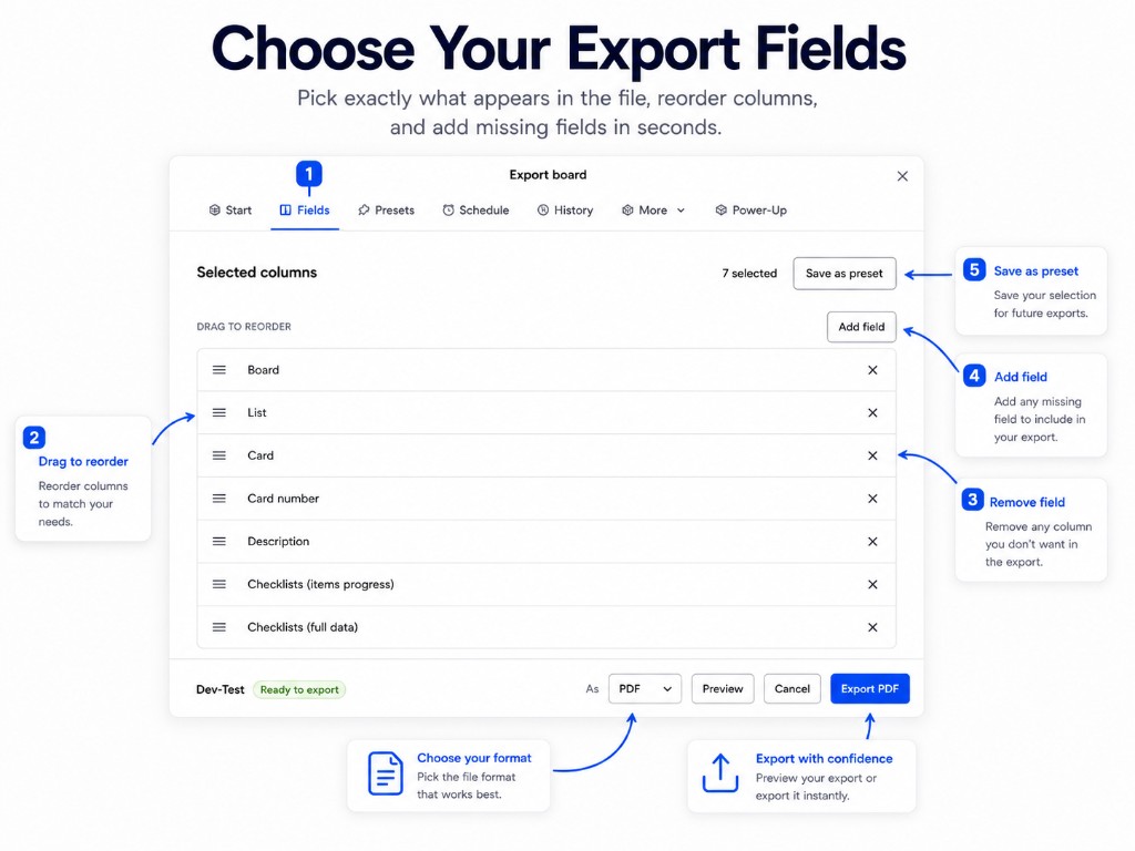Board Export+ field selector with ordered columns and export formats
